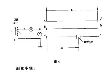 電纜故障故障點的相關(guān)判斷方法