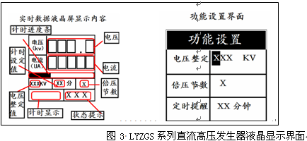 直流高壓發(fā)生器安全性能指示