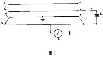 電纜故障故障點的相關(guān)判斷方法